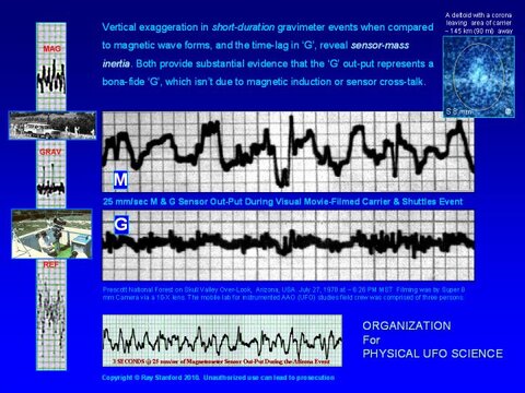 COMPARING MAG & GRAV SIGNALS of 7-27-78.jpg