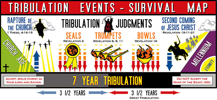 tribulation_map.jpg tribulation_map.jpg
