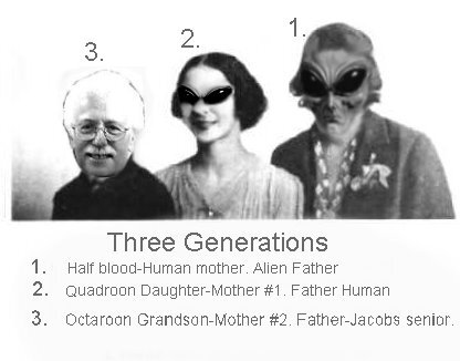 Alien generation.jpg