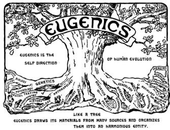 Eugenics_congress_logo.jpg Eugenics_congress_logo.jpg
