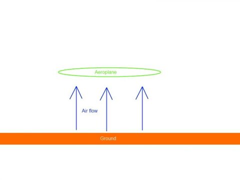 Airflow.jpg Airflow.jpg