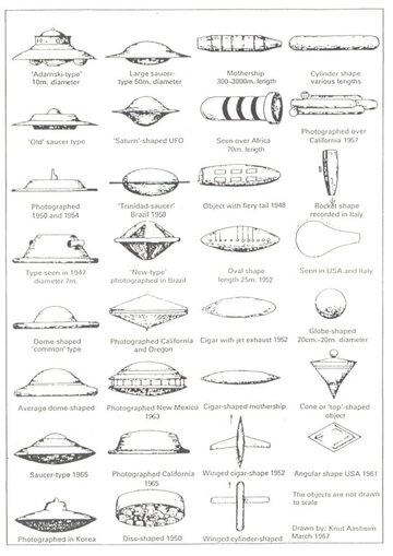 UFO shapes .jpg