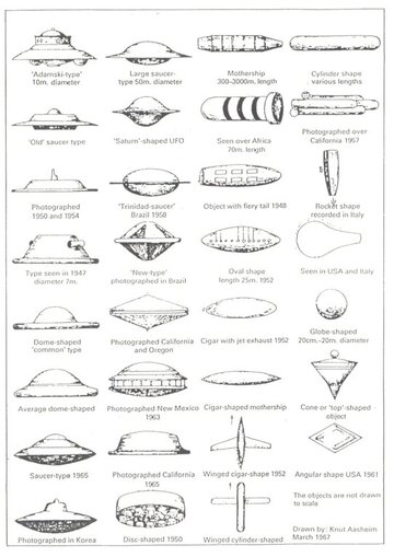 UFO shapes .jpg UFO shapes .jpg