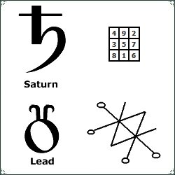 saturn_symbols.jpg