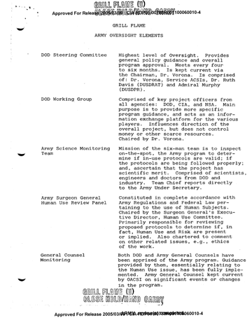 oversight.gif oversight.gif