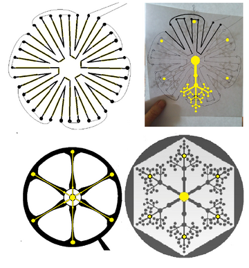 Electromag EVO System.png