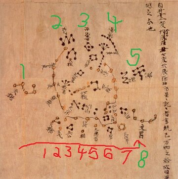 Dunhuang star chart.jpg