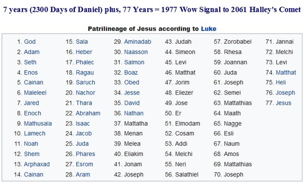 Halley Comet 77 Luke.jpg