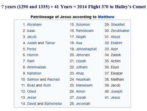 Halley Comet 41 Matthew.jpg