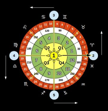 UCC Calendar Standard.jpg