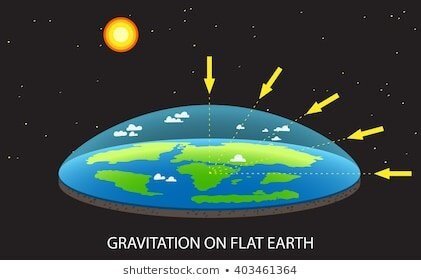 gravity-on-flat-earth.jpg