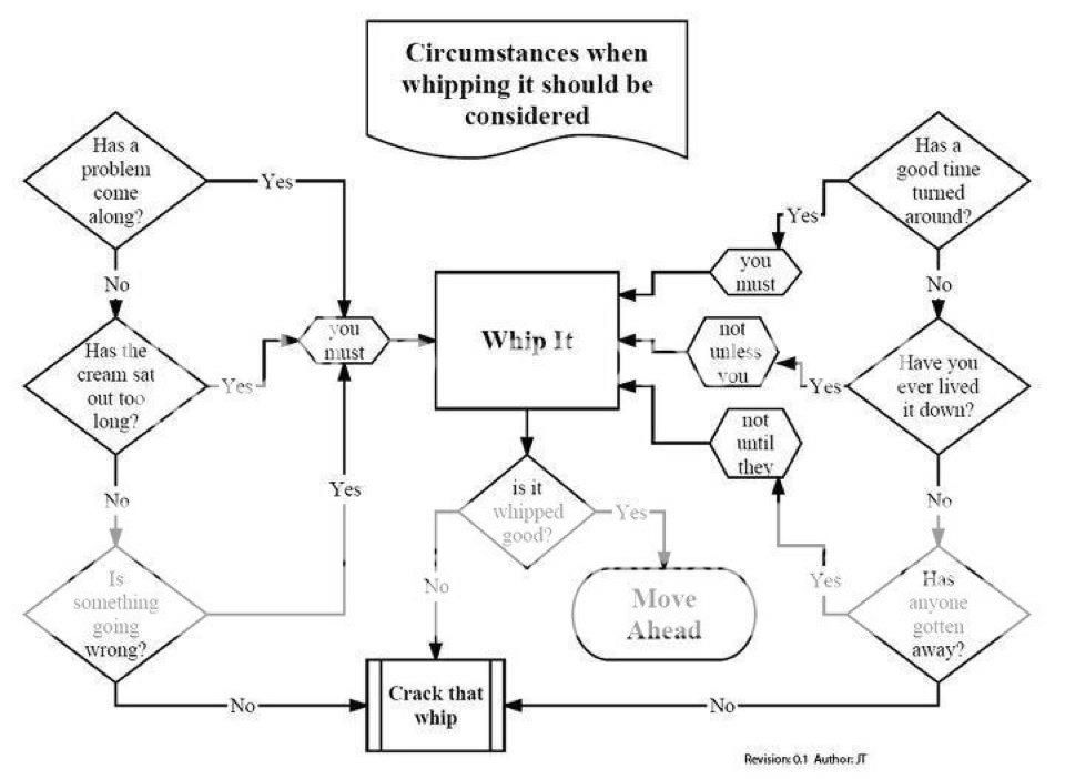 whipit-1_zps880fa201.jpg