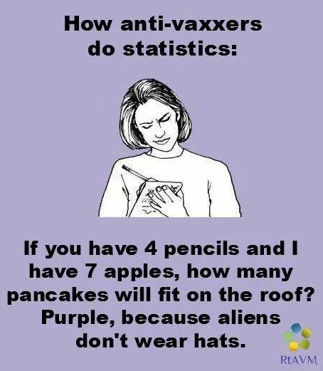 anti-vaxxers_statistics.png