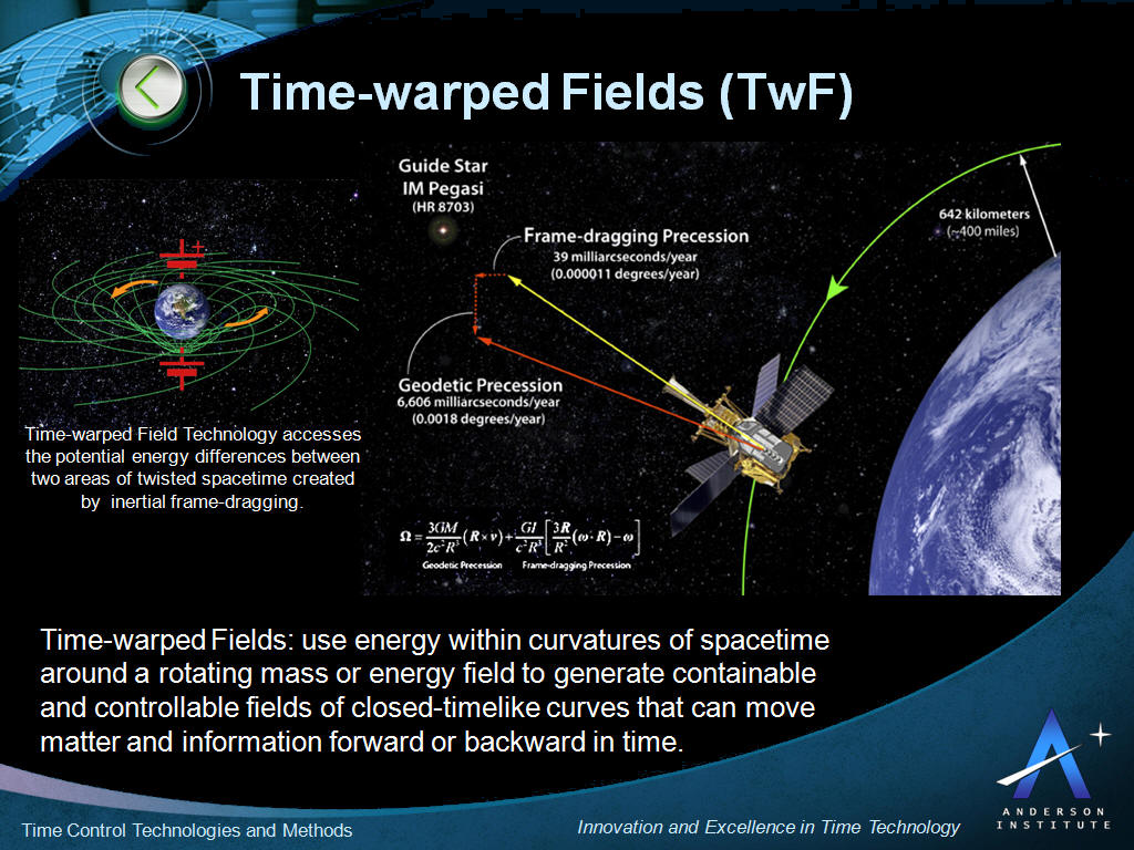 time-warped-fields-overview.jpg