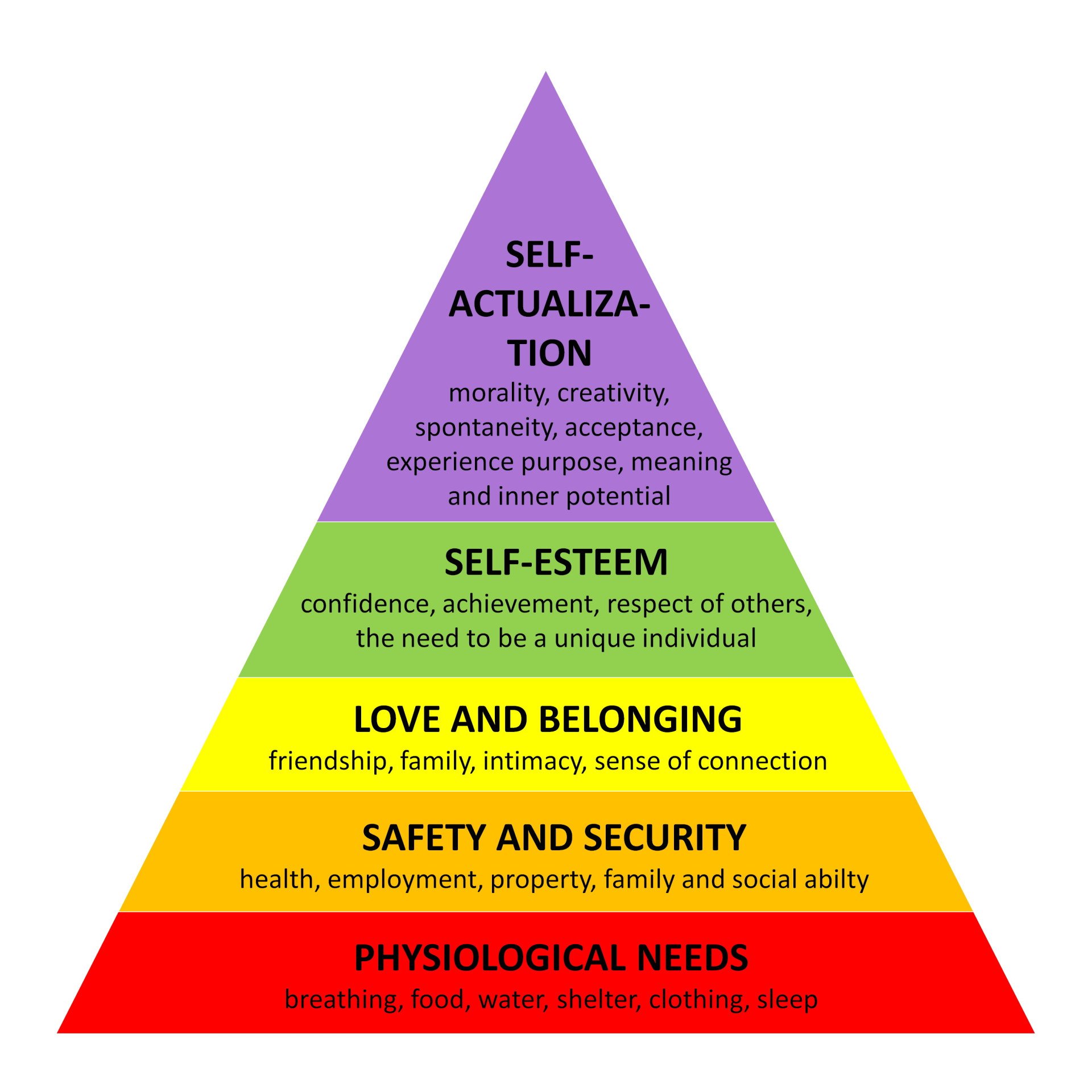 maslow.jpg